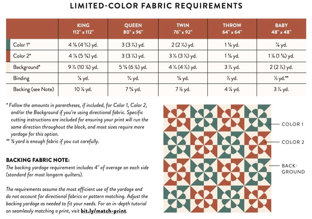 Noel Quilt Kit - Liberty of London Fabrics Version - Pattern by Suzy Quilts