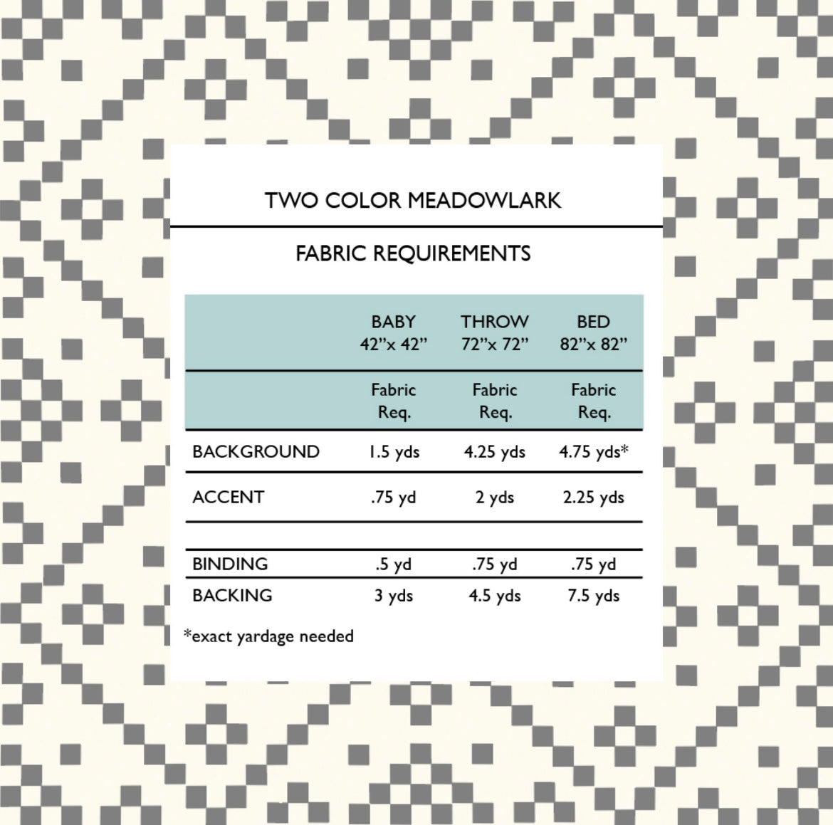 Meadowlark Quilt Kit - Pattern by Penelope Handmade