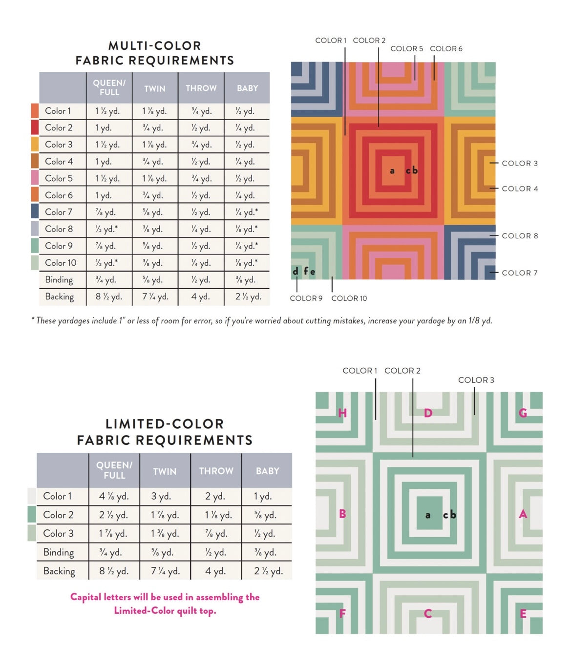 Fireside Quilt Kit - Pattern by Suzy Quilts