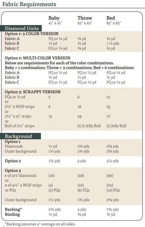 Hyalite Star Quilt Pattern by Plains & Pine