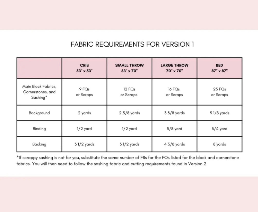 Birdling Quilt - Pattern by Prairie Quilt Co.