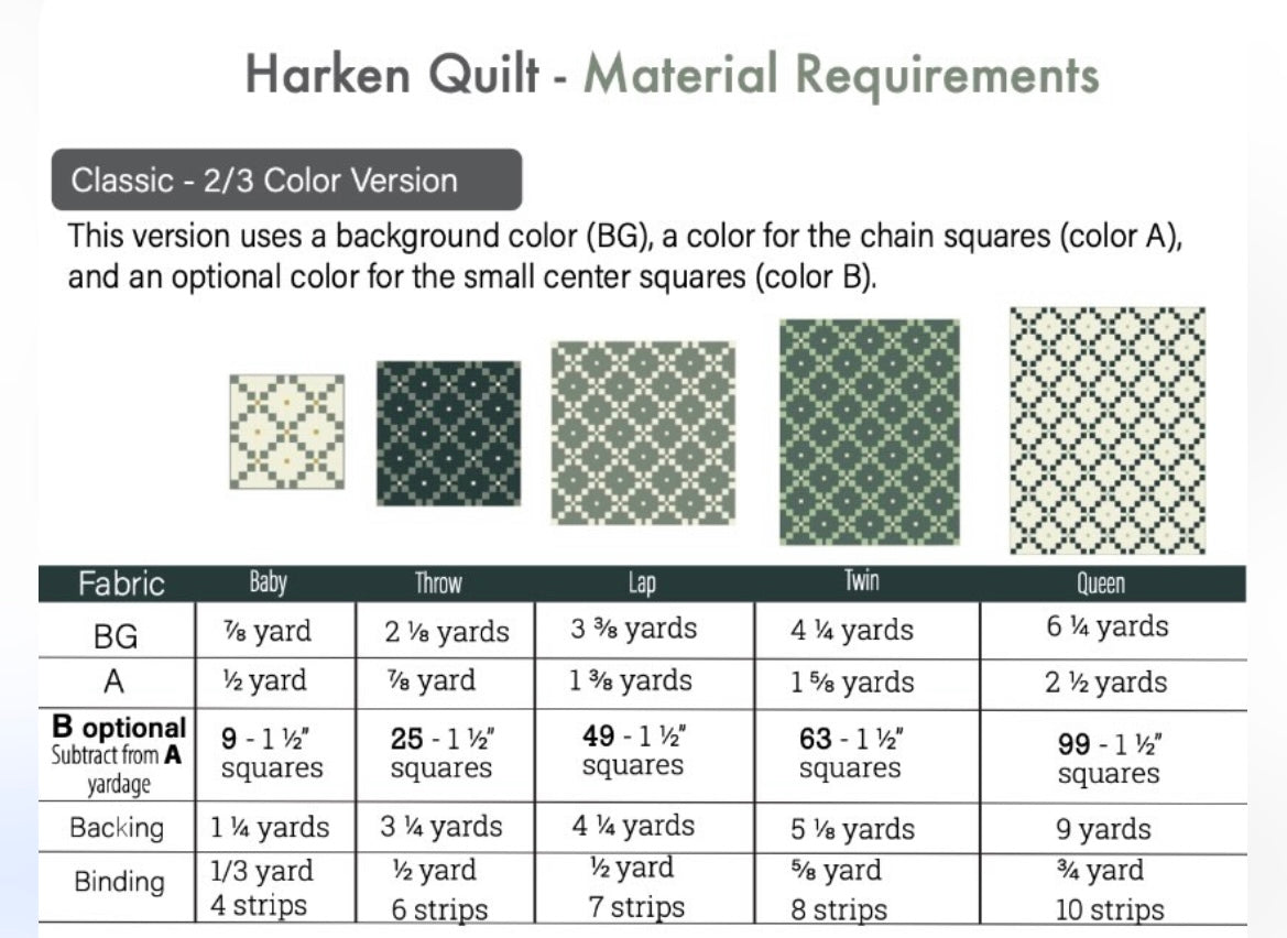 Harken Quilt Kit - Pattern by Blooming Poppies