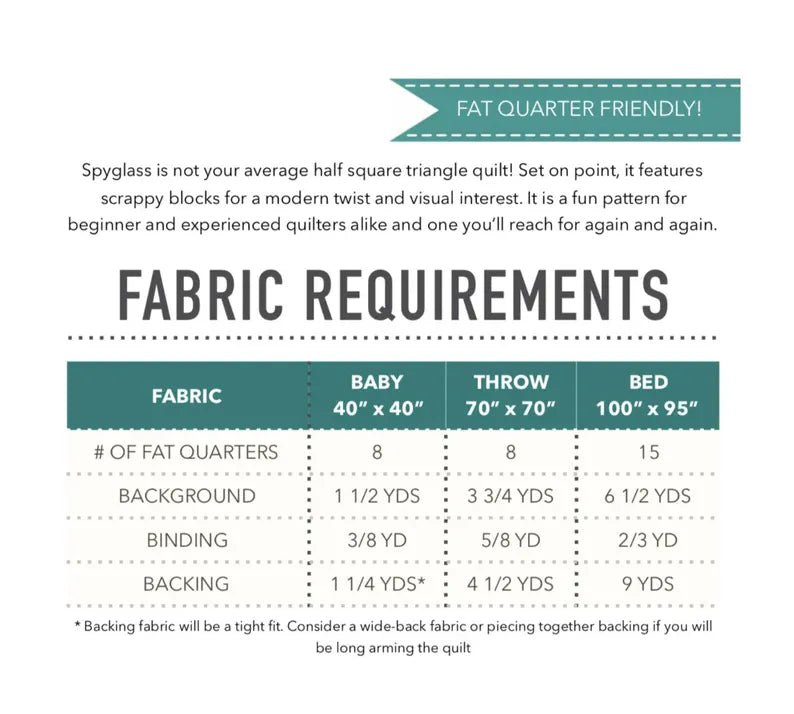 Spyglass Quilt Pattern by Patchwork and Poodles