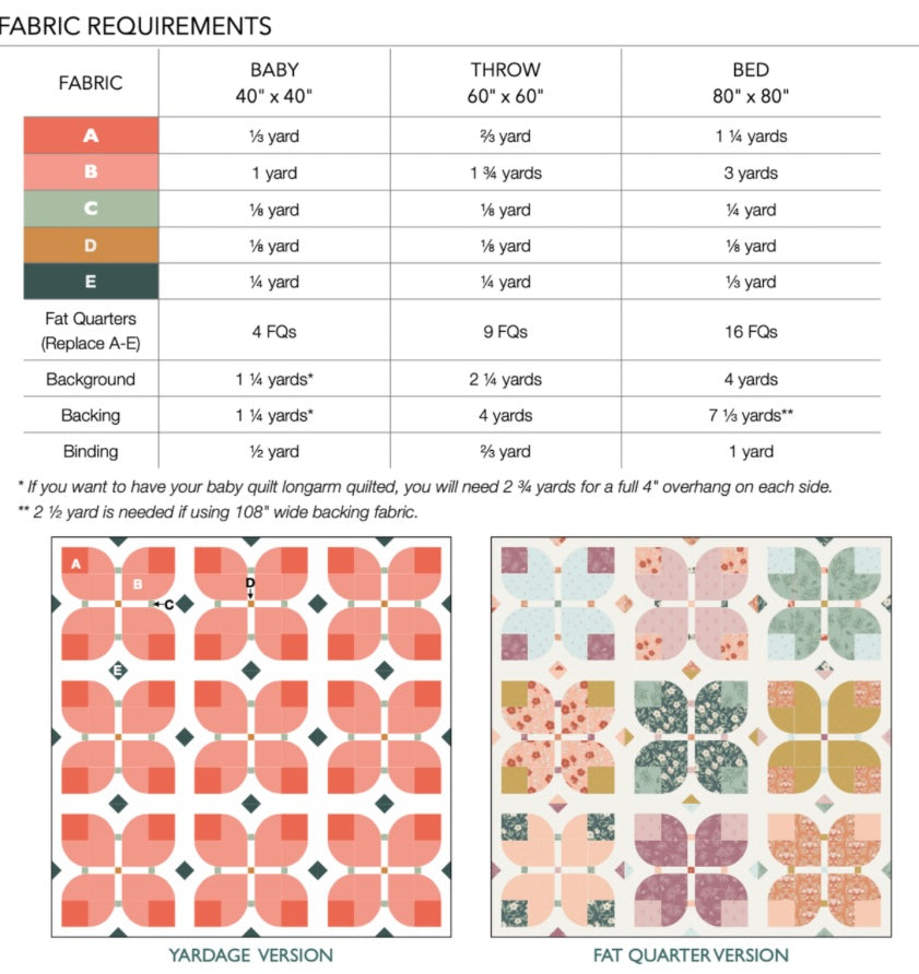 Garden Dreams Quilt Kit - Pattern by Alderwood Studio